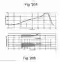 Fig. 31 - Force sensing integrated readout and active tip based probe microscope systems