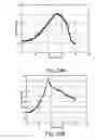 Fig. 35 - Force sensing integrated readout and active tip based probe microscope systems