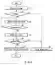 Fig. 05 - Sheet processing apparatus