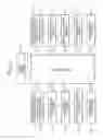 Fig. 07 - Multi-drum stencil printer with duplex printing sections