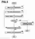 Fig. 04 - Perfecting press device