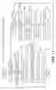 Fig. 16 - Zigzag sewing machine