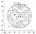 Fig. 01 - Process for producing silicon semiconductor wafers with defined defect properties, and silicon semiconductor wafers having these defect properties