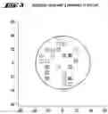 Fig. 04 - Process for producing silicon semiconductor wafers with defined defect properties, and silicon semiconductor wafers having these defect properties