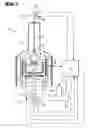 Fig. 02 - Silicone single crystal production process