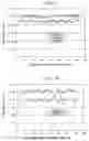 Fig. 06 - Method for growing silicon single crystal and method for manufacturing silicon wafer