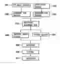 Fig. 01 - Method for fabricating liquid crystal display panel using the same