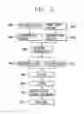 Fig. 05 - Method for fabricating liquid crystal display panel using the same