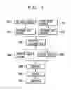 Fig. 06 - Method for fabricating liquid crystal display panel using the same