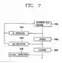 Fig. 07 - Method for fabricating liquid crystal display panel using the same