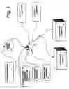 Fig. 02 - Computer system for determining a customized animal feed