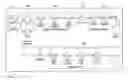 Fig. 01 - Method and apparatus for controlling soot blowing using statistical process control