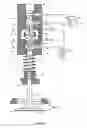 Fig. 08 - Variable valve actuator