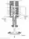 Fig. 12 - Variable valve actuator
