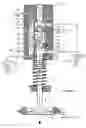 Fig. 13 - Variable valve actuator