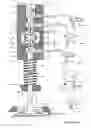 Fig. 14 - Variable valve actuator