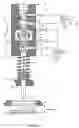 Fig. 08 - Variable valve actuator
