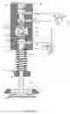 Fig. 10 - Variable valve actuator