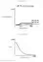 Fig. 20 - Control apparatus for internal combustion engine