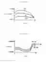 Fig. 35 - Control apparatus for internal combustion engine
