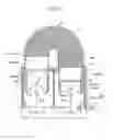 Fig. 02 - Piston and piston apparatus