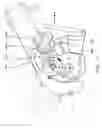 Fig. 12 - Engine for leisure vehicle