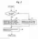 Fig. 03 - Control system for hydrogen addition internal combustion engine