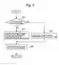 Fig. 06 - Control system for hydrogen addition internal combustion engine