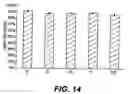 Fig. 13 - Inhalation device and method