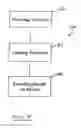 Fig. 12 - Thermal vaporization apparatus