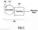 Fig. 04 - Smart drug delivery system and a method of implementation thereof