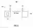 Fig. 06 - Smart drug delivery system and a method of implementation thereof