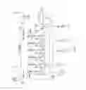 Fig. 14 - System for washing, sterilizing and preserving endoscopes