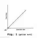Fig. 02 - Method and apparatus for cleaning a substrate using non-Newtonian fluids