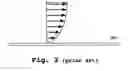 Fig. 03 - Method and apparatus for cleaning a substrate using non-Newtonian fluids