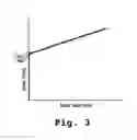 Fig. 04 - Method and apparatus for cleaning a substrate using non-Newtonian fluids