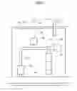 Fig. 02 - Liquid flow control system