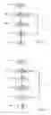 Fig. 05 - Apparatus and Method of Producing Net-Shaped Components from Alloy Sheets