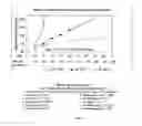 Fig. 06 - Energy conserving active thermal insulation