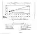 Fig. 08 - Energy conserving active thermal insulation