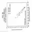 Fig. 26 - MULTI-PLY ABSORBENT PAPER PRODUCT HAVING IMPRESSED PATTERN