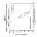 Fig. 34 - MULTI-PLY ABSORBENT PAPER PRODUCT HAVING IMPRESSED PATTERN