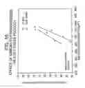Fig. 35 - MULTI-PLY ABSORBENT PAPER PRODUCT HAVING IMPRESSED PATTERN