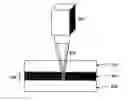Fig. 01 - Pseudo-transmission method of forming and joining articles