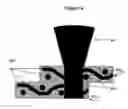 Fig. 07 - Pseudo-transmission method of forming and joining articles