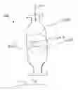 Fig. 12 - Double swivel apparatus and method