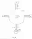Fig. 04 - Method and apparatus for in-situ radiofrequency assisted gravity drainage of oil (RAGD)