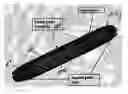 Fig. 01 - Packer insert for sealing on multiple items used in a wellbore