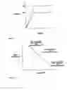 Fig. 12 - Expandable tubular