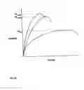 Fig. 19 - Expandable tubular